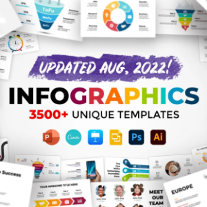 The Biggest Infographics Bundle